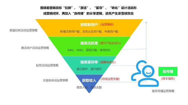 公安部网安局公布10起打击整治网络违法犯罪典型案例